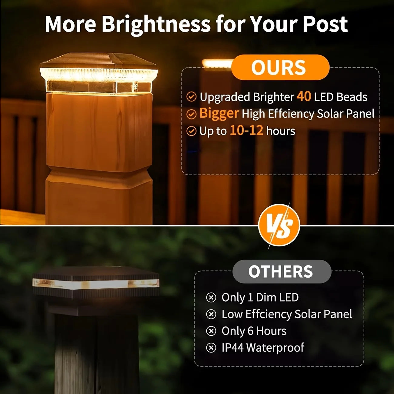6/12 Pack 4x4 Solar Post Lights Outdoor, 40 LEDs 30 Lumens Fence Post Solar with 3 Modes