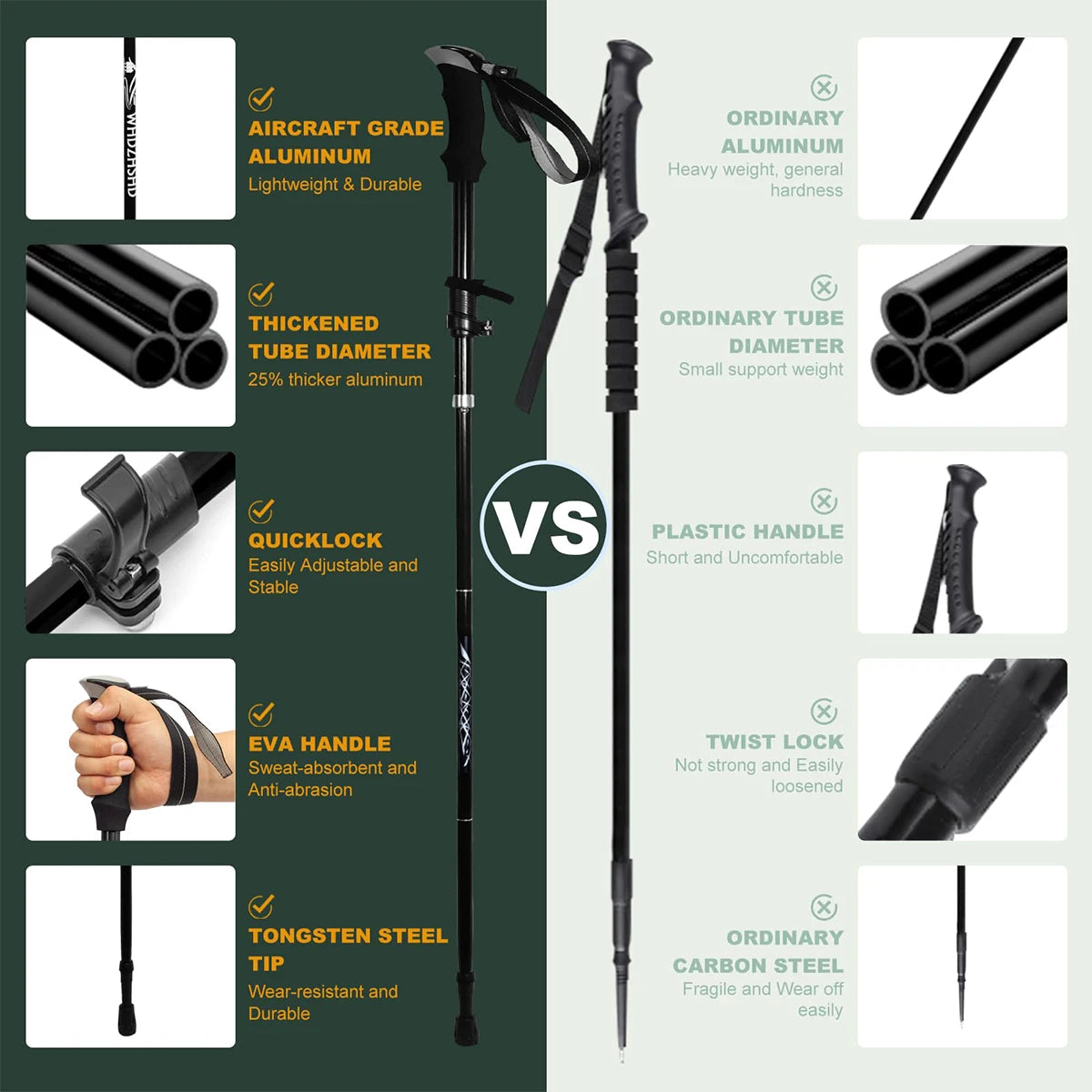 Ultralight 5-Section Folding Trekking Pole