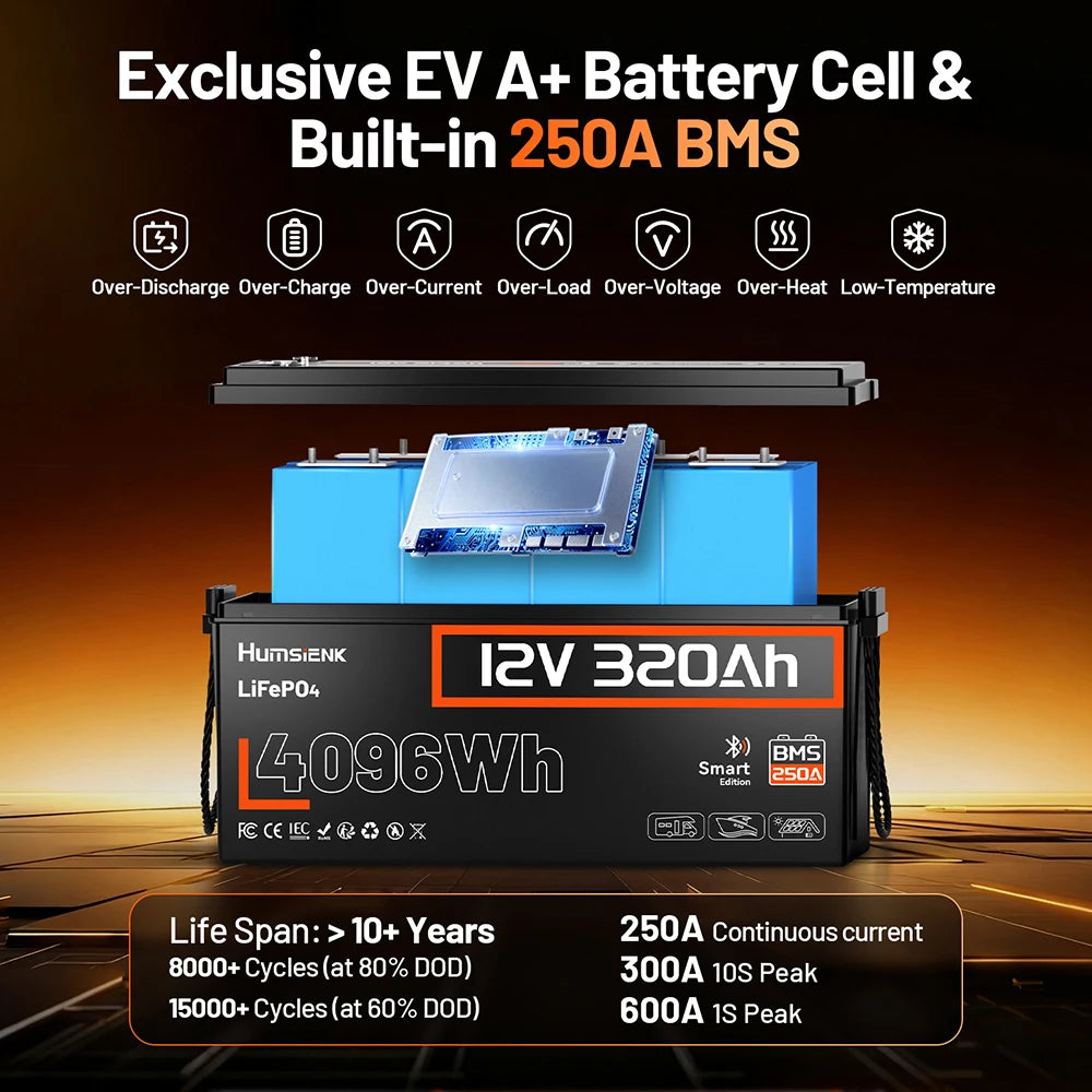 12V 320Ah Rechargeable Lithium Battery, Capacity 4096Wh, Built-in Bluetooth & 250A BMS, 15000+ Deep Cycle & 12V LiFePO4 Battery