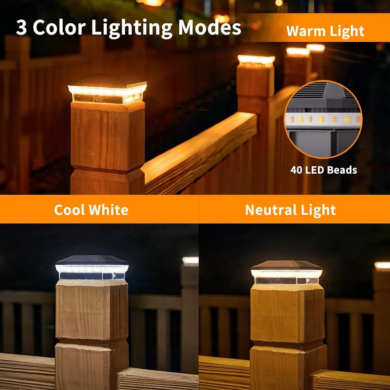 6/12 Pack 4x4 Solar Post Lights Outdoor, 40 LEDs 30 Lumens Fence Post Solar with 3 Modes