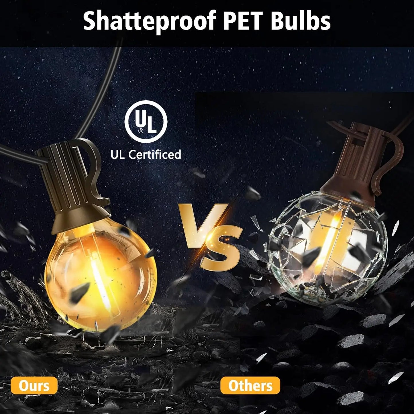 LED Shatterproof Globe String Lights