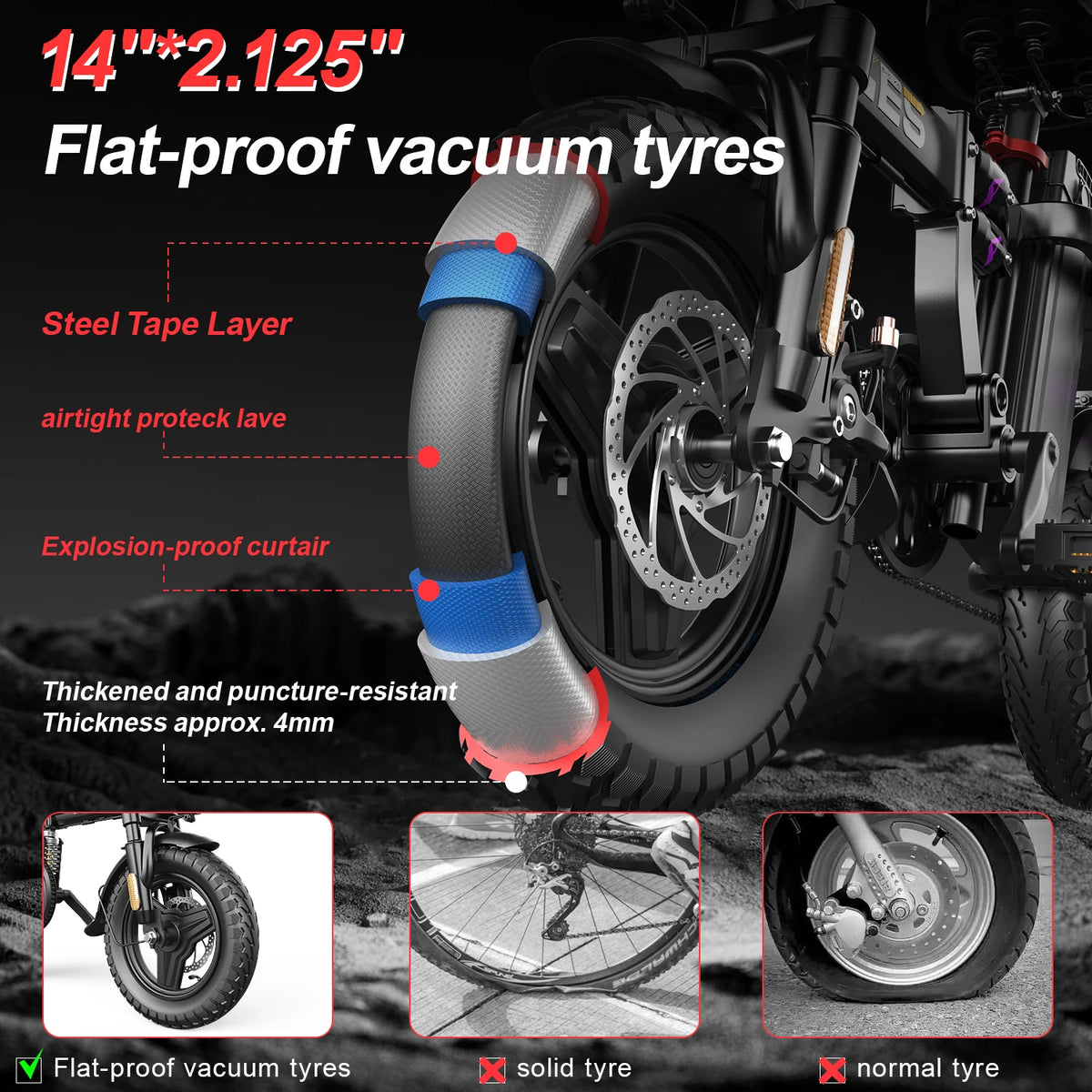 UPlee GE5 14" Folding Fat Tire Electric Bike – 48V 15Ah