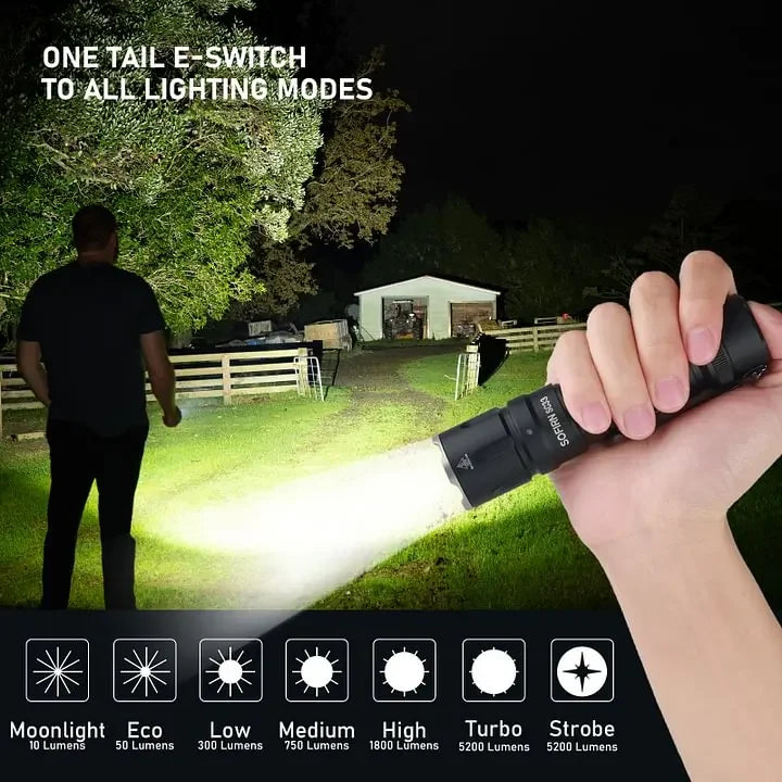 SOFIRN SC33 5200-Lumen Rechargeable LED Flashlight – 21700 USB-C