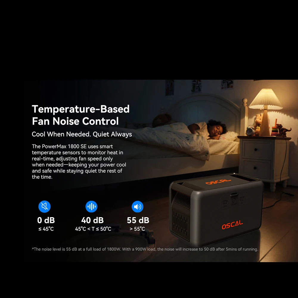 OSCAL PowerMax 1800SE Portable Power Station – 1800W, 1024Wh LiFePO4