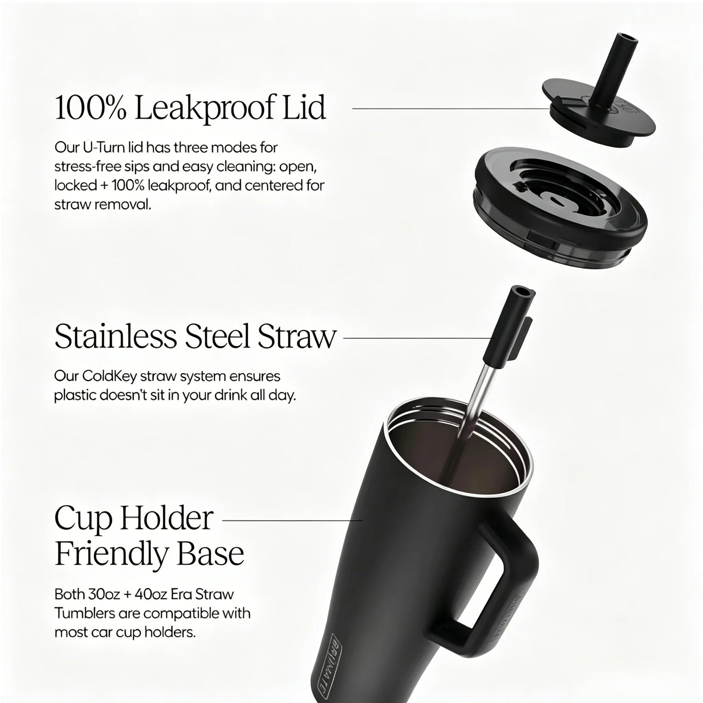 Insulated 40oz Tumbler with Handle and Straw Leakproof