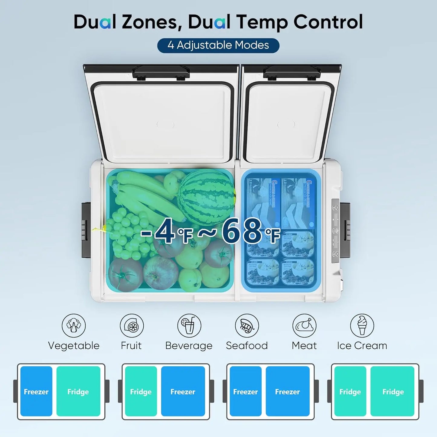 40QT (38L) Dual Zone Portable Electric Cooler