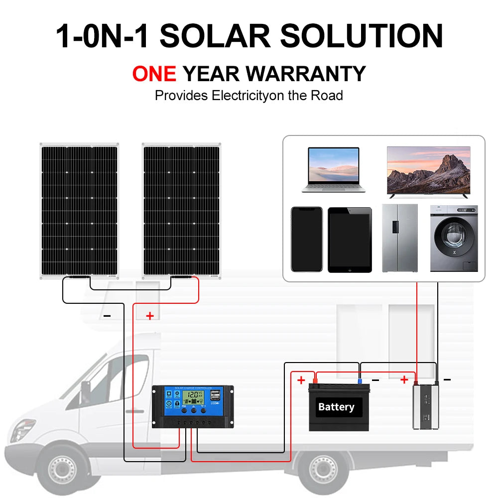 Dokio 18V 10pcs 100W Flexible Solar Panel Monocrystalline Solar Panel Waterproof Charge 12V 1000W