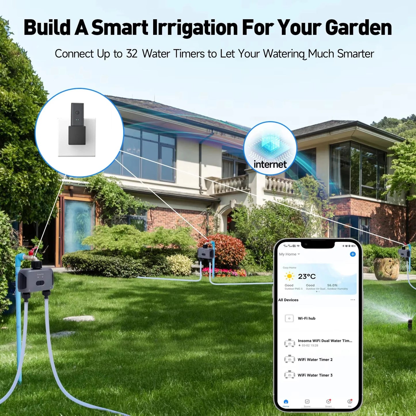 Automatic Water Timer Zigbee Wifi 2-Outlet Garden Irrigation Watering System Sprinkler Programmer Tools support Alexa