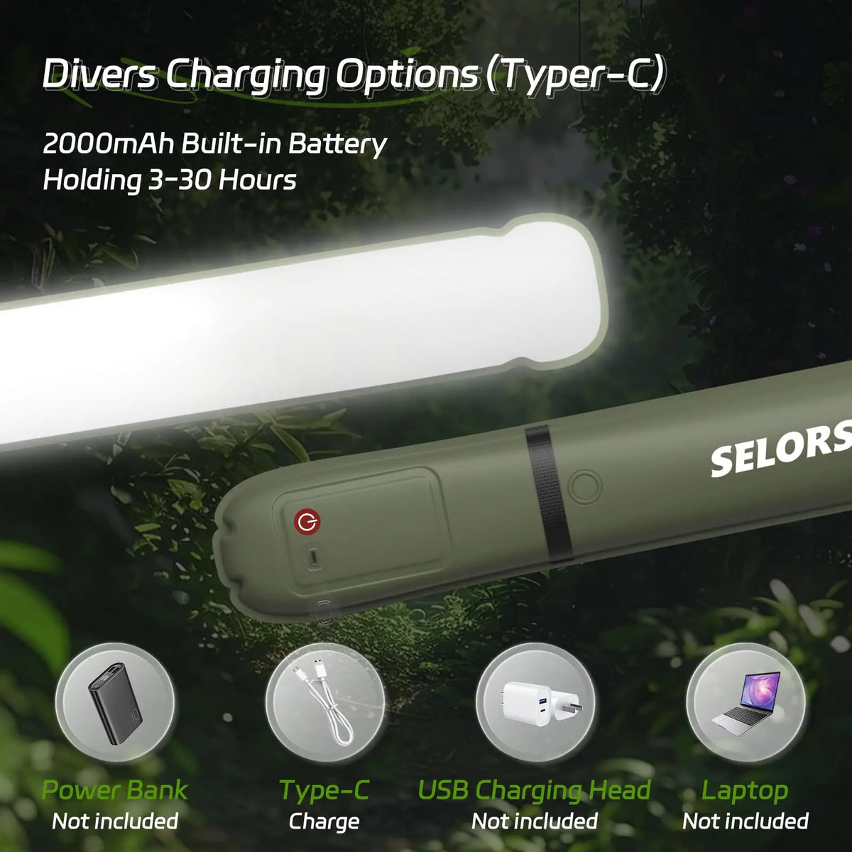 SELORSS Rechargeable Camping Spotlight & Work Light – 2000mAh Portable Lamp