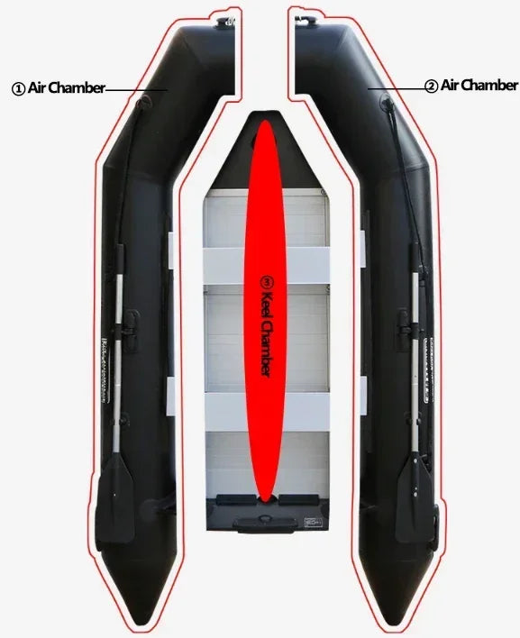 LUYA Heavy-Duty Inflatable Fishing Boat – 230–380cm with Alloy Floor & V-Keel