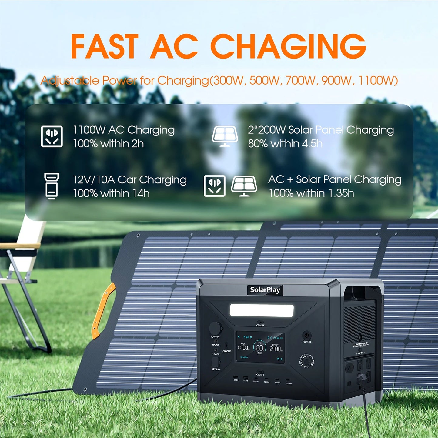 SOLARPLAY Q2501 Portable Power Station 2160WH LiFePO4 Battery with 2400W (4800W Peak) AC Output Solar Generator