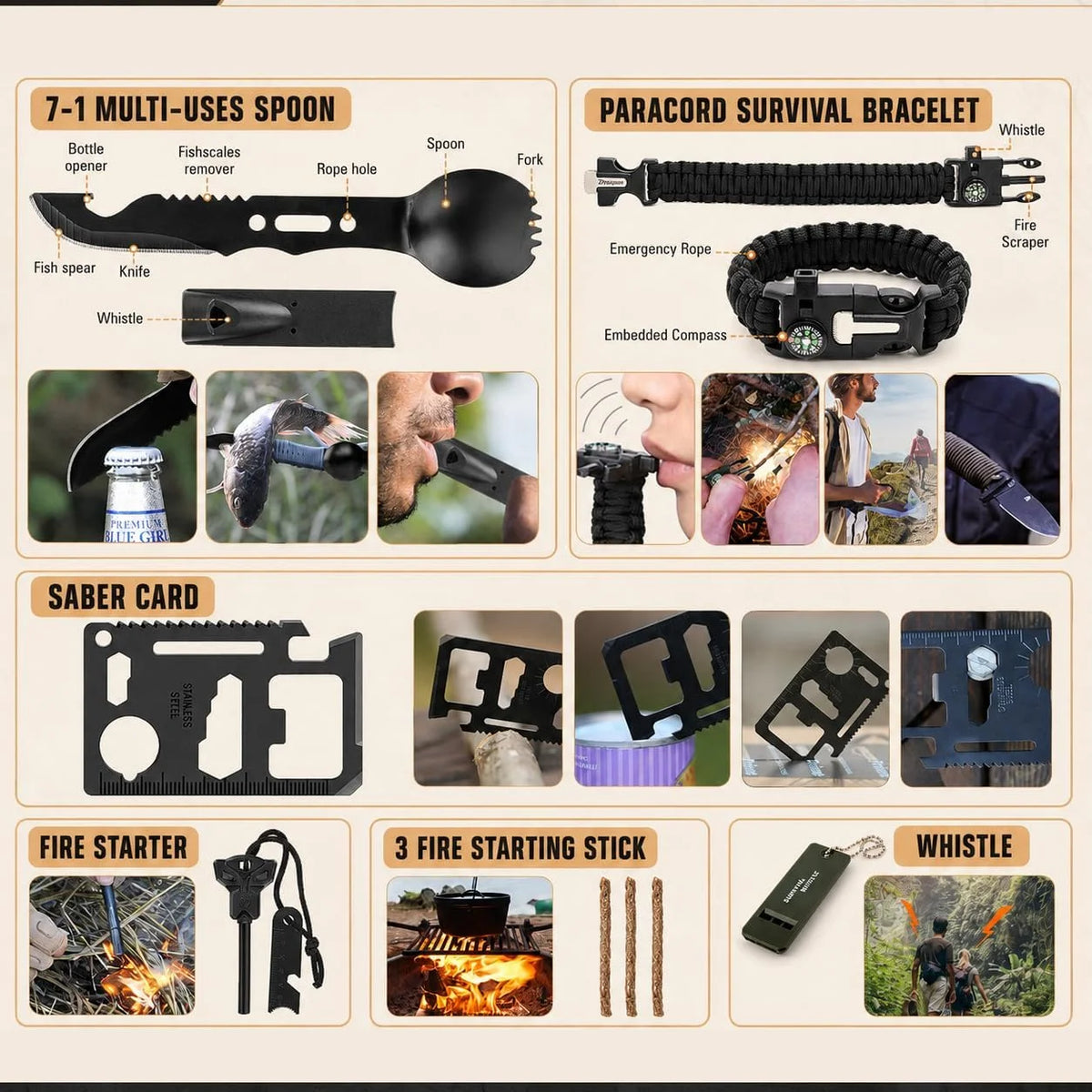 Portable Family Emergency Preparedness Kit & Backpack