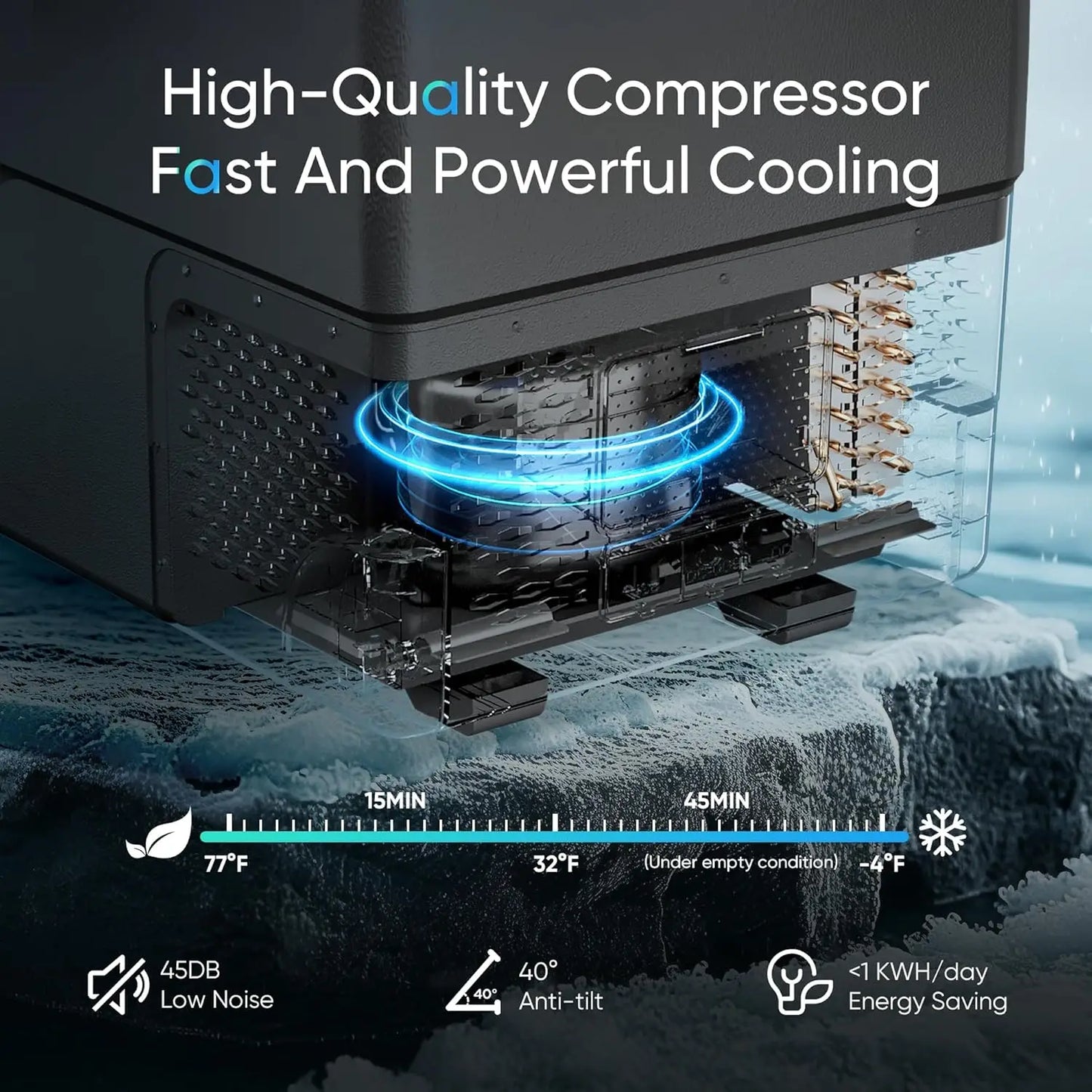 40QT (38L) Dual Zone Portable Electric Cooler