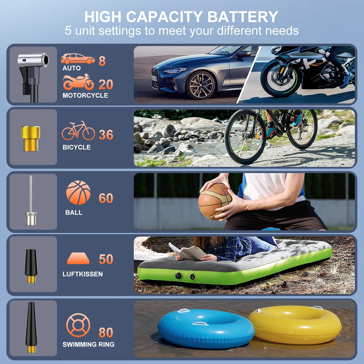 26000mAh Portable Car Jump Starter Air Pump 150PSI Air Compressor