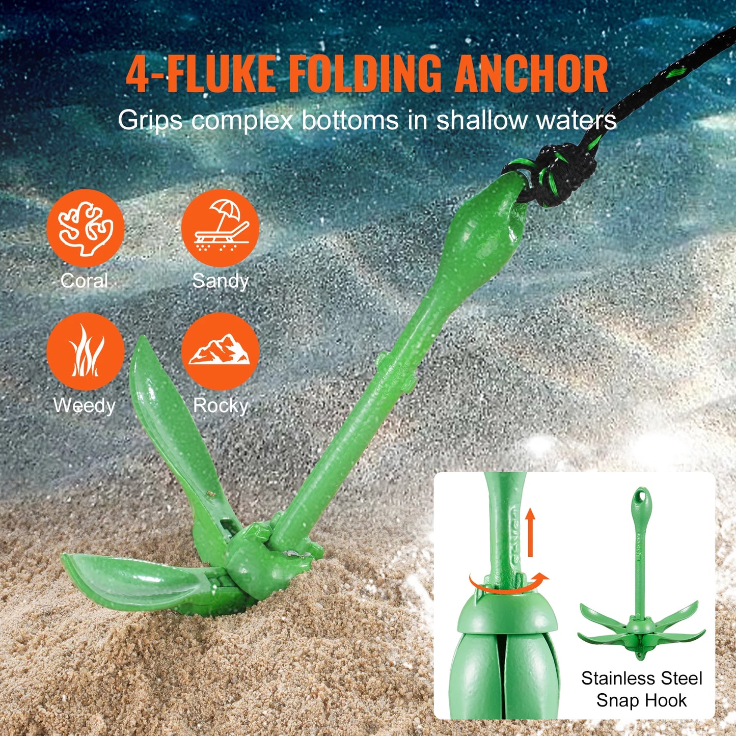Paddleboard/Kayak Anchor Kit 3.5 lb
