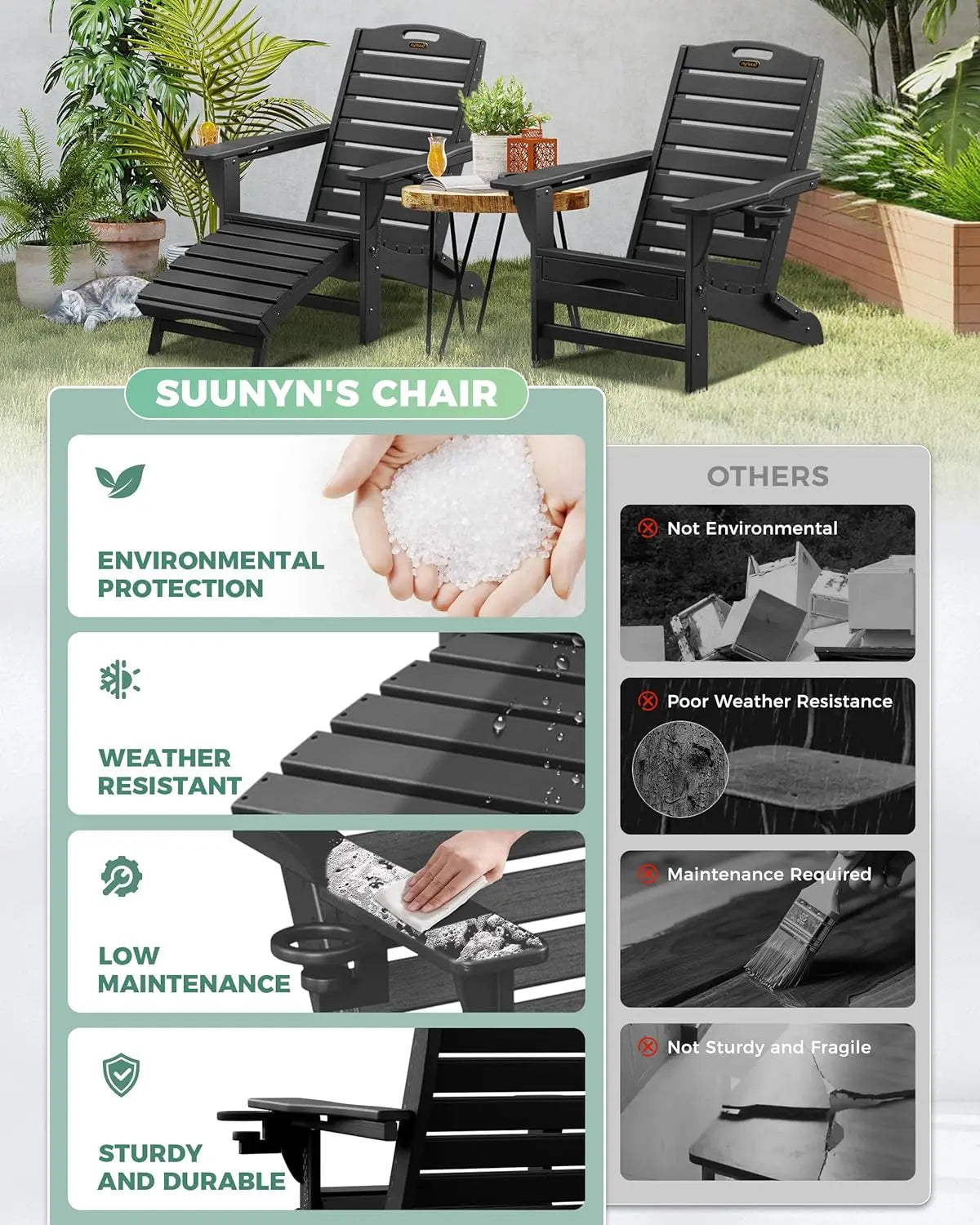 Folding Adirondack Chairs Set of 2