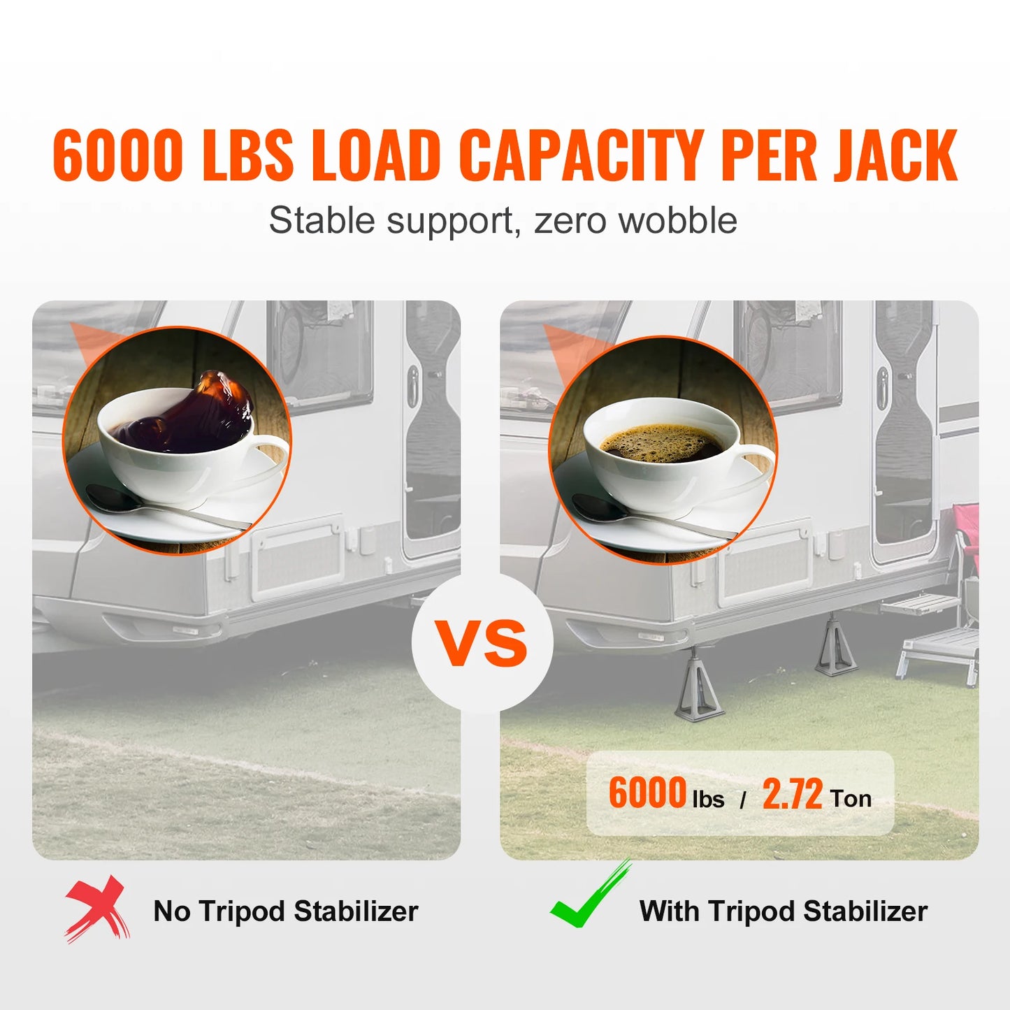 RV Stabilizer Jacks, 4 Pack Aluminum RV Leveling Jacks