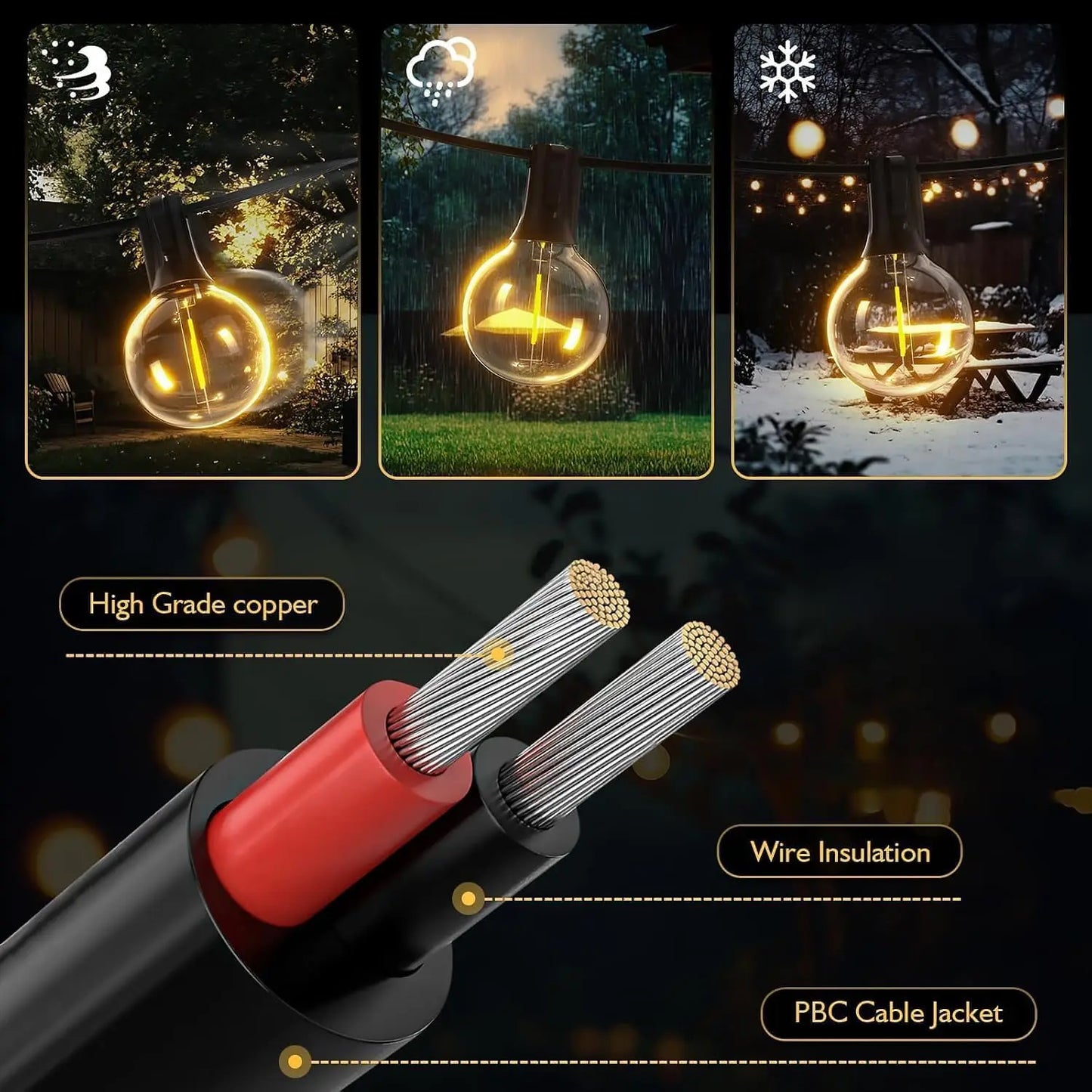 LED Shatterproof Globe String Lights