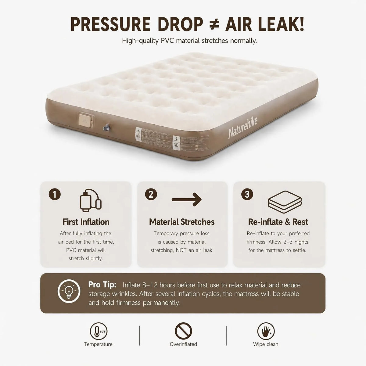 Naturehike Inflatable Camping Air Mattress with Built-In Pump – Twin, Queen & King