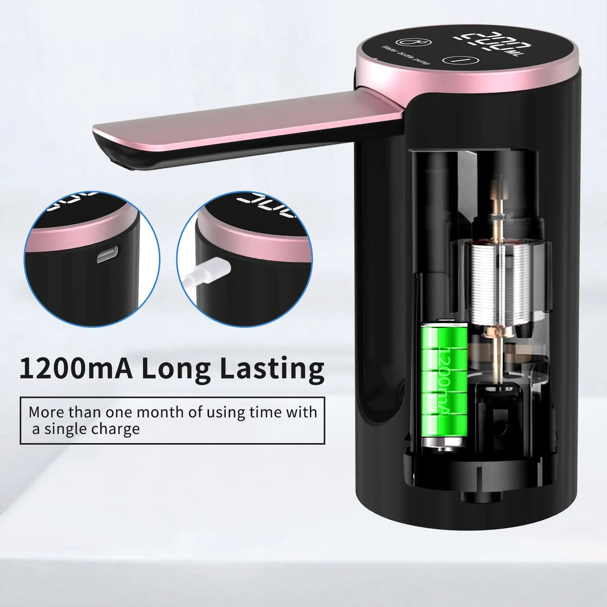 Rechargeable Water Dispenser Pump – LED Display, 3 Presets & USB-C Charging