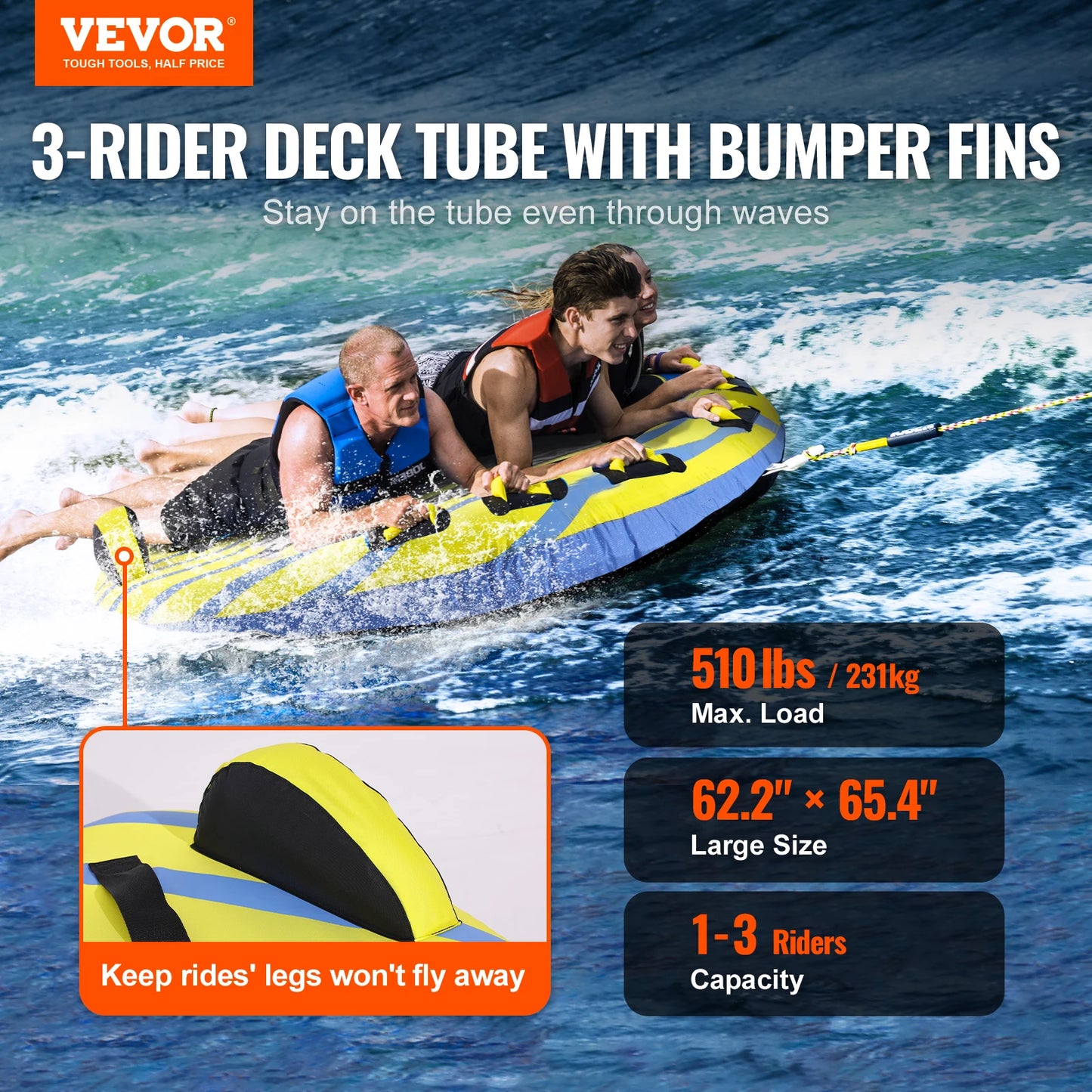 Towable Tube for Boating, 1-3 People Inflatable Towable Tube with Bumper Fins