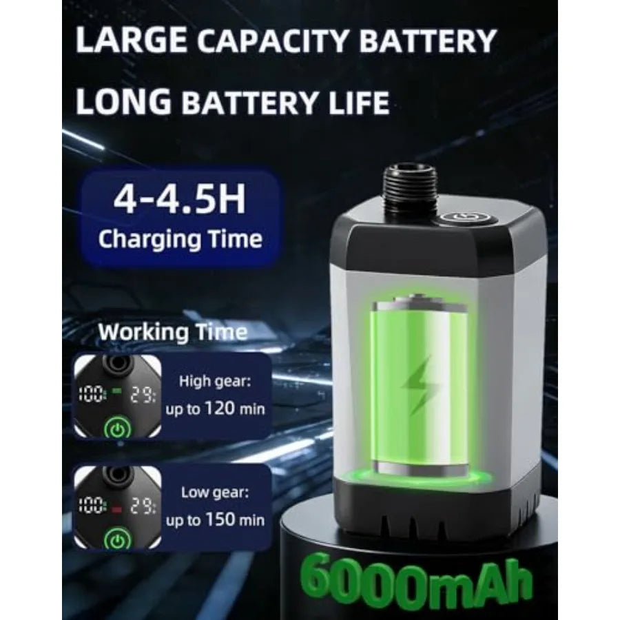 Portable Rechargeable Shower with Heater for Camping