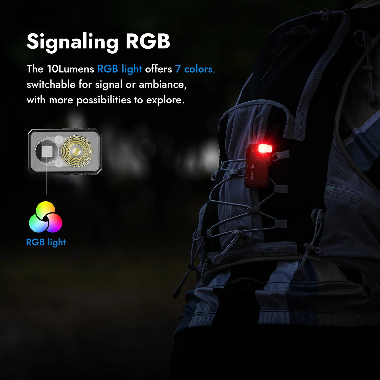 Multi-Color Magnetic EDC G5 Flashlight 400 Lumen USB-C Rechargeable Keychain hands Free for Camping, Car Repair, Home Use
