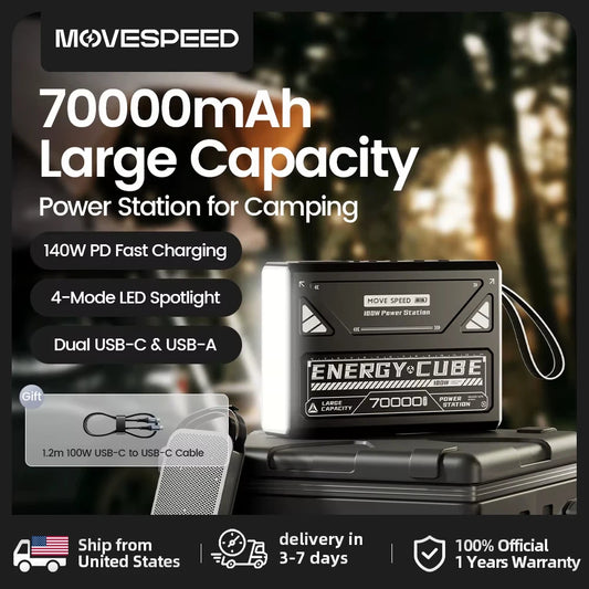 Rechargeable LED Camping Lantern with 70,000mAh Battery