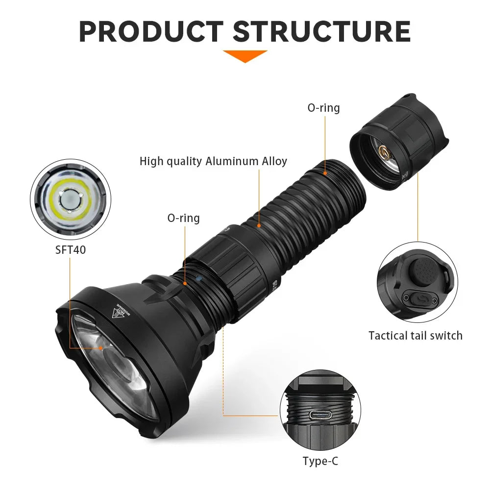 Sofirn SF26 2000LM Rechargeable Long-Range LED Flashlight – USB-C 21700