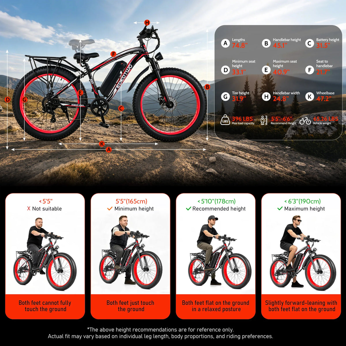 26" Fat Tire Electric Bike – 1000W Motor, 48V 15Ah Battery