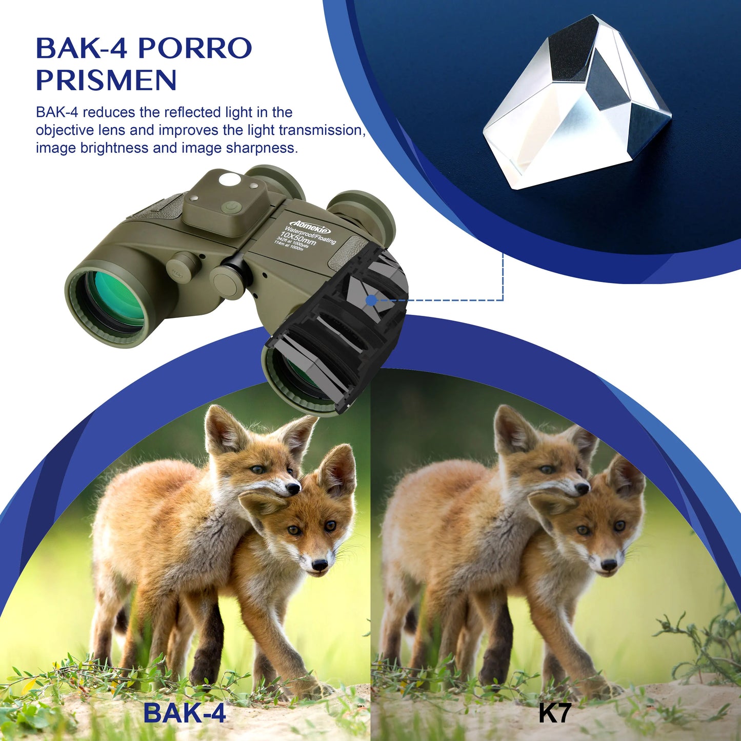 10X50  Binoculars with Rangefinder Compass