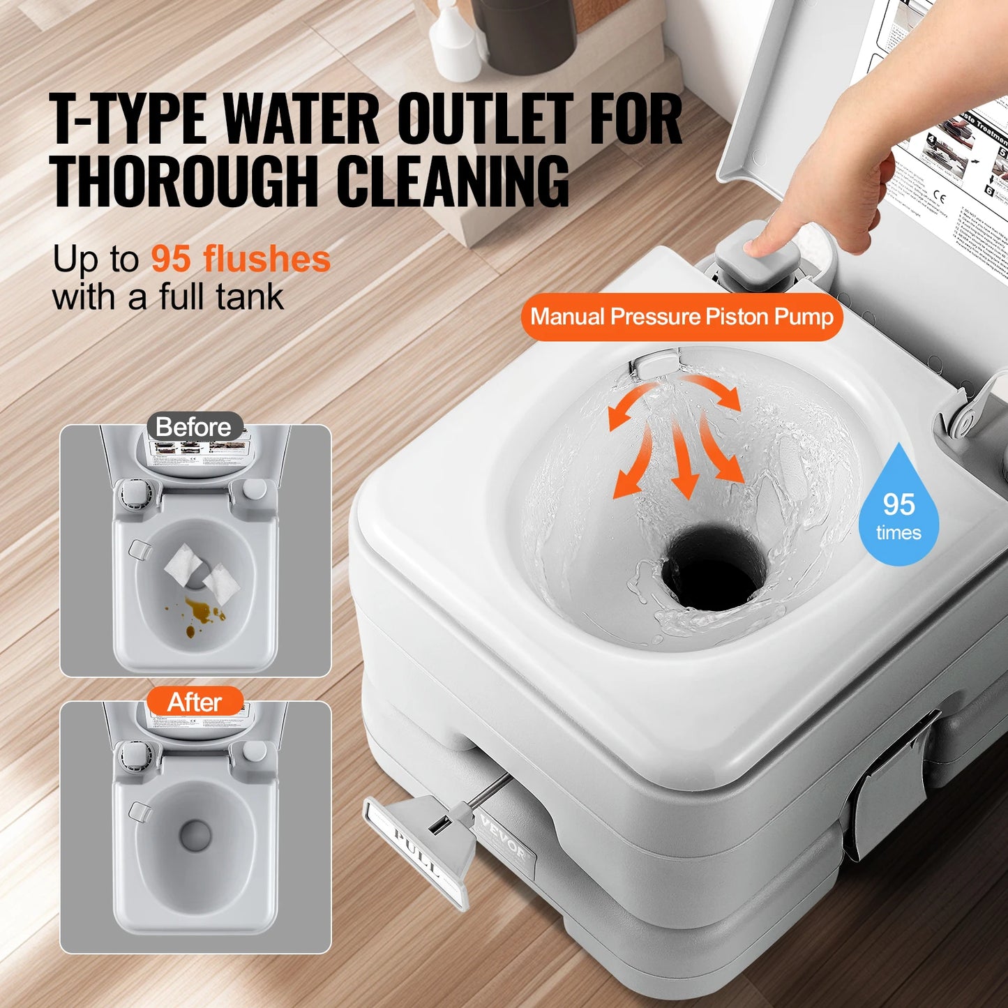Portable Toilet for Camping Push-Button Pressurized Flush