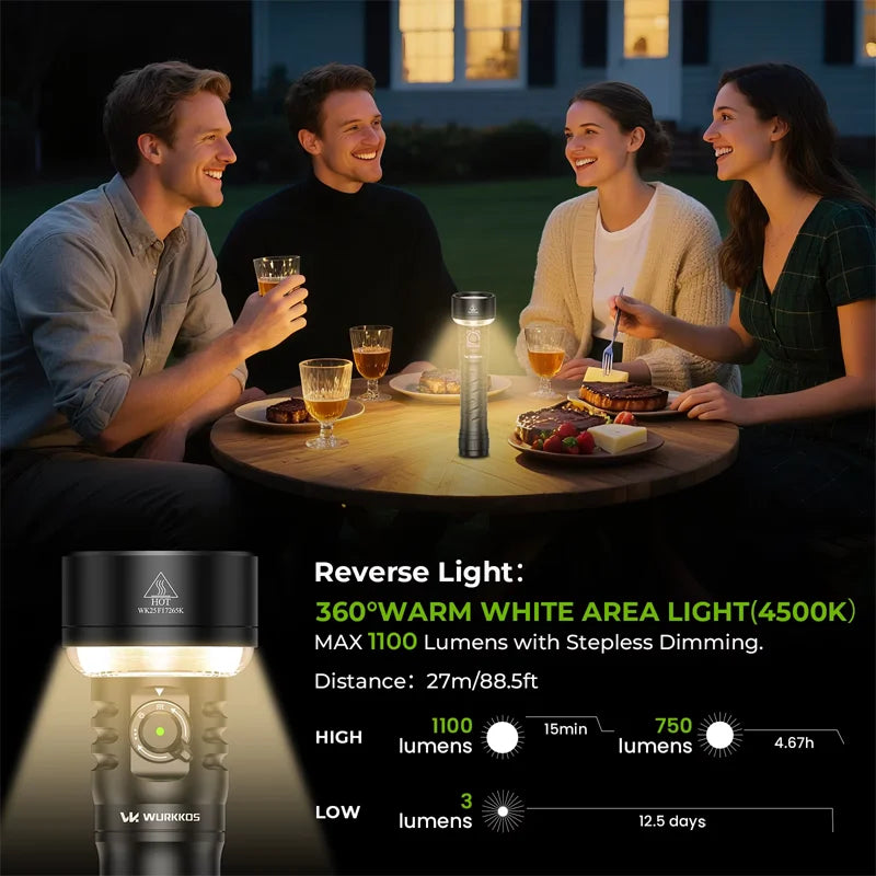 3200LM Super Bright Flashlight 845M Throw RGB Lighting Linterna Recargable Reverse Charging Power Bank For Camping