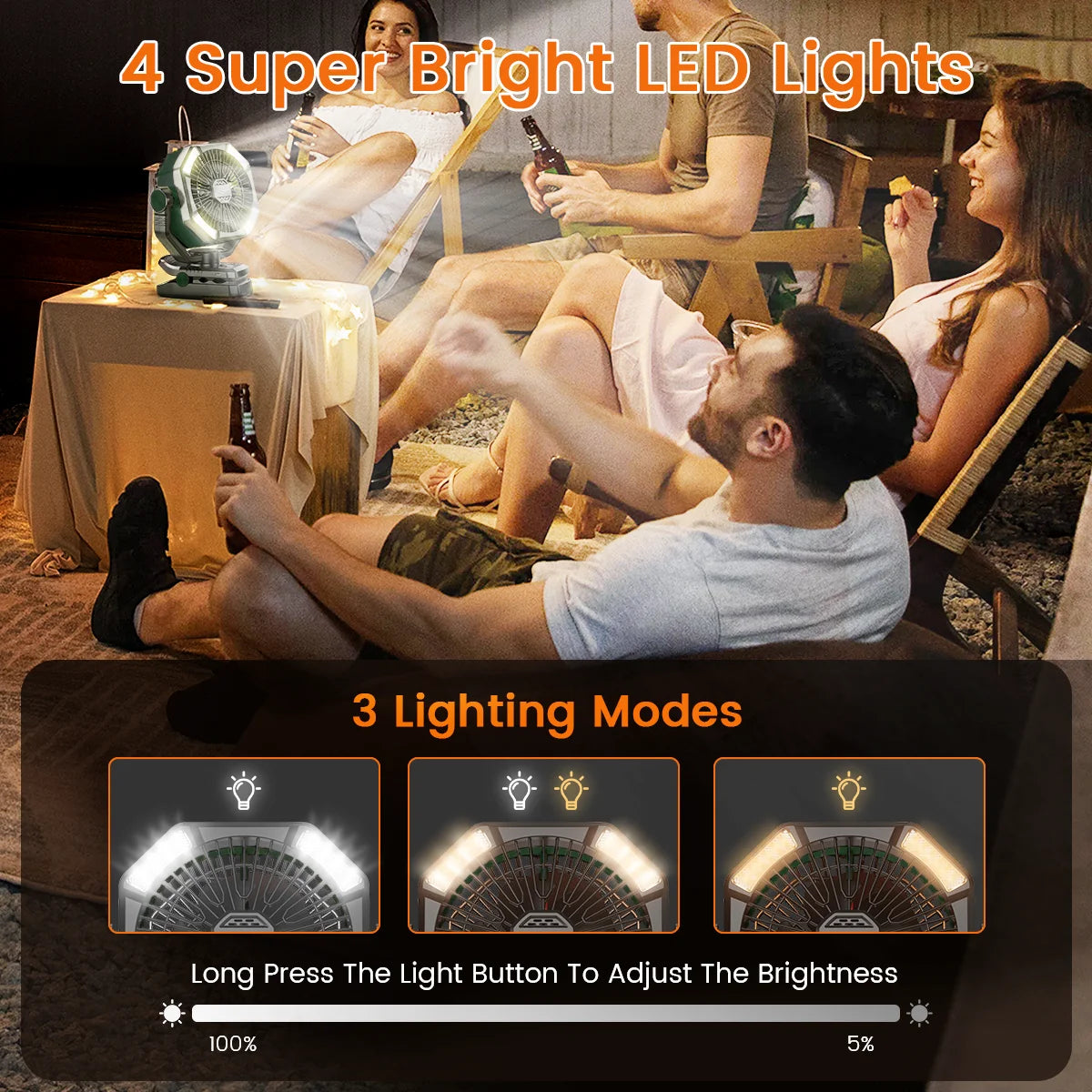Camping Fan with Dual Motor 20000mAh Rechargeable Clip Fan with Digital Display with LED Lantern for Camping Outdoor Fan