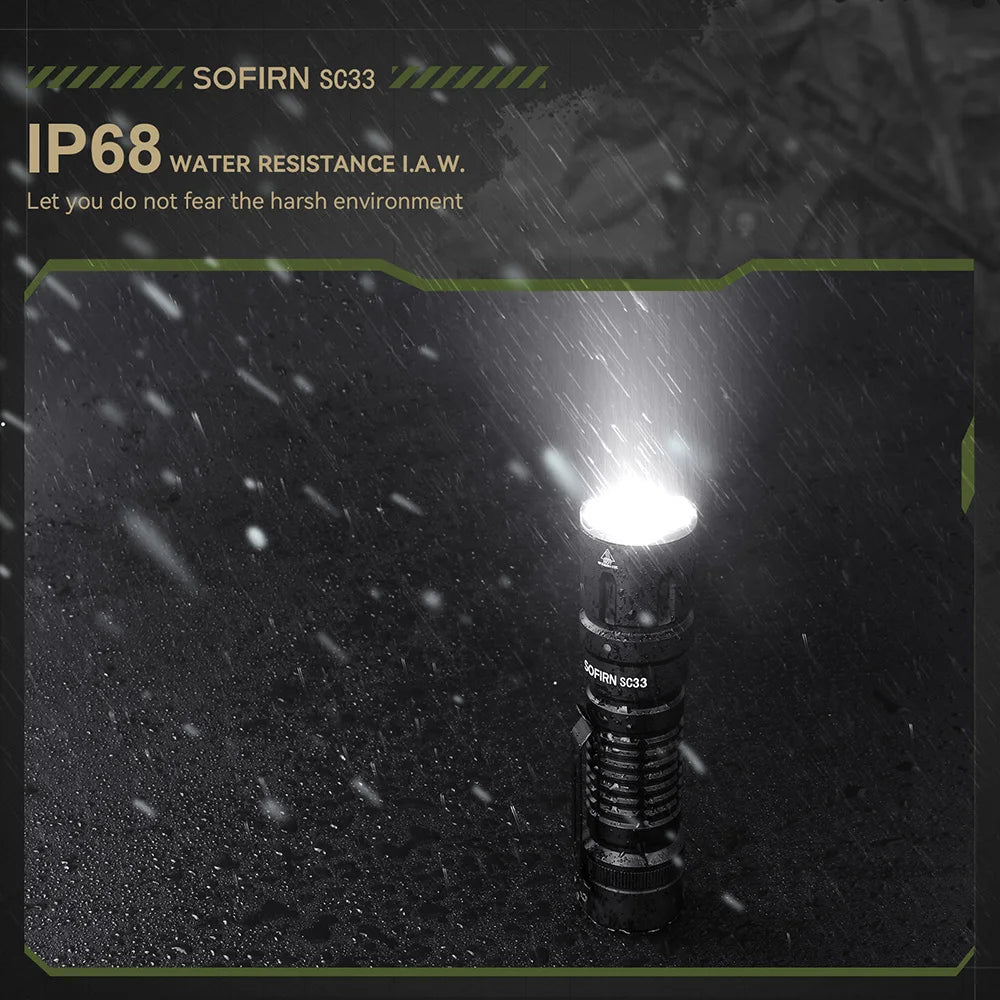 SOFIRN SC33 5200-Lumen Rechargeable LED Flashlight – 21700 USB-C