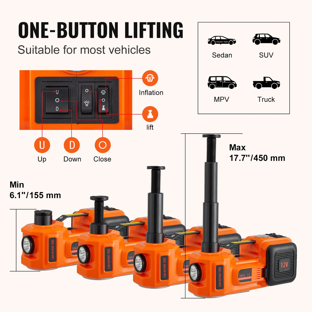 SucceBuy 5-Ton 12V Electric Hydraulic Car Jack with Tire Inflator