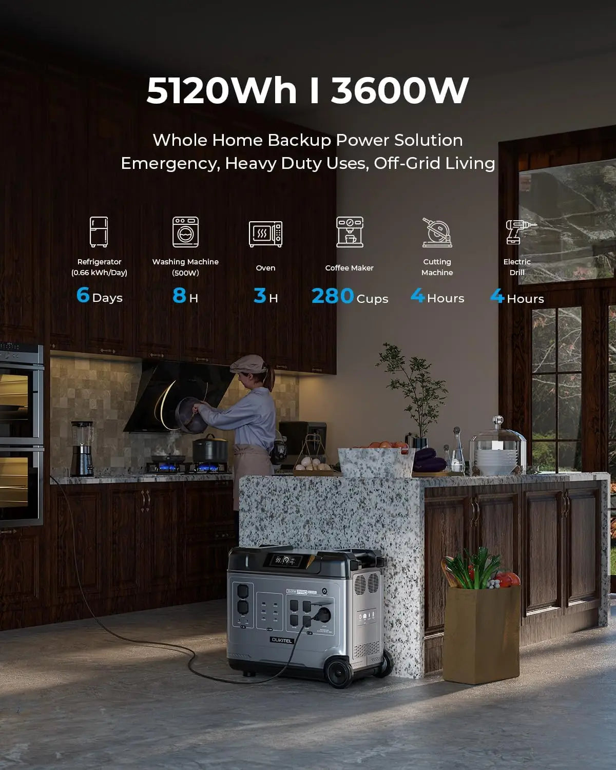 Pro Portable Power Station 5120Wh Solar Generator