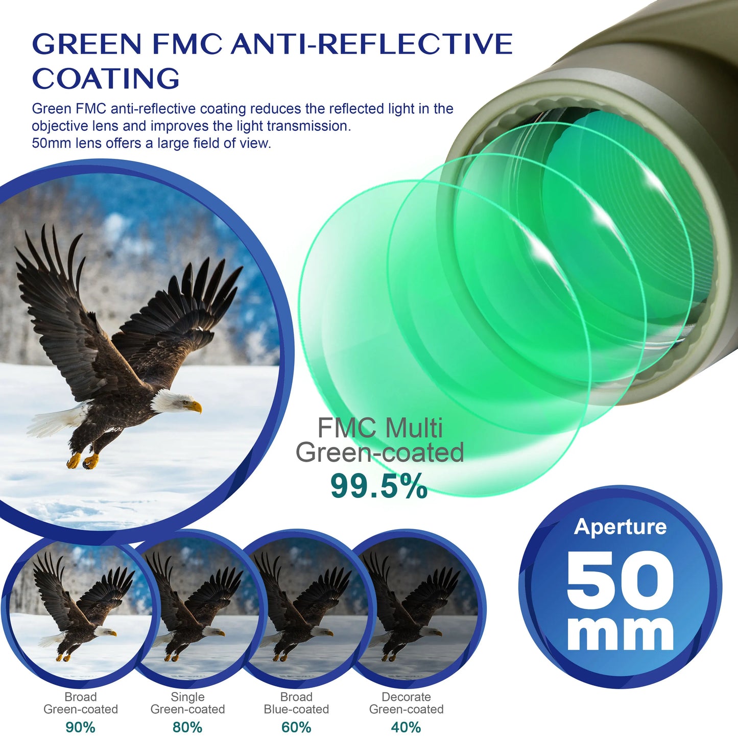 10X50  Binoculars with Rangefinder Compass