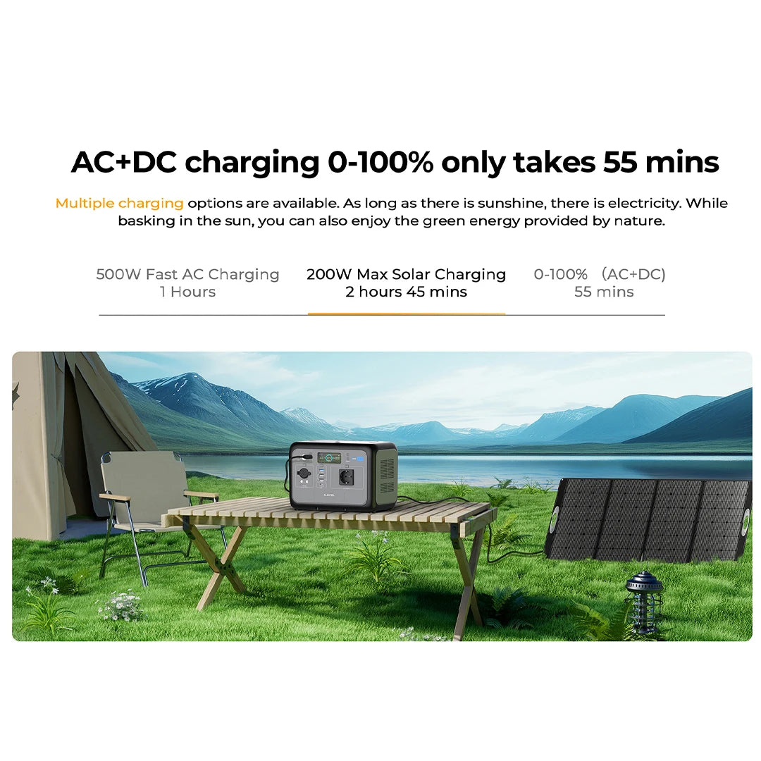 Portable Power Station