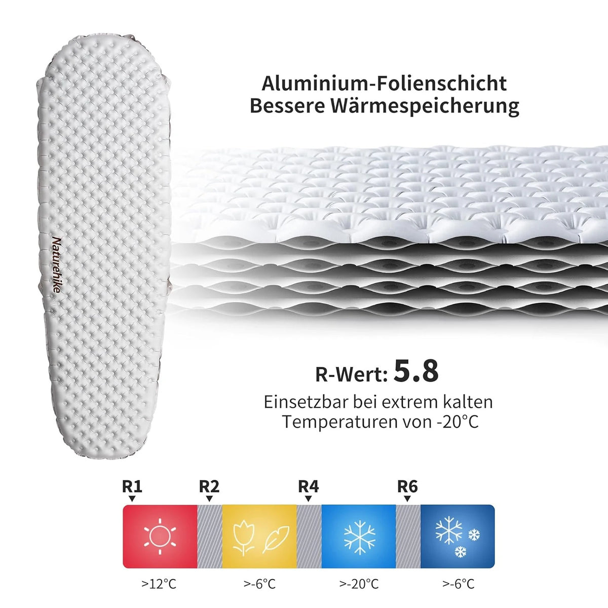 Ultralight Inflatable Camping Sleeping Mat