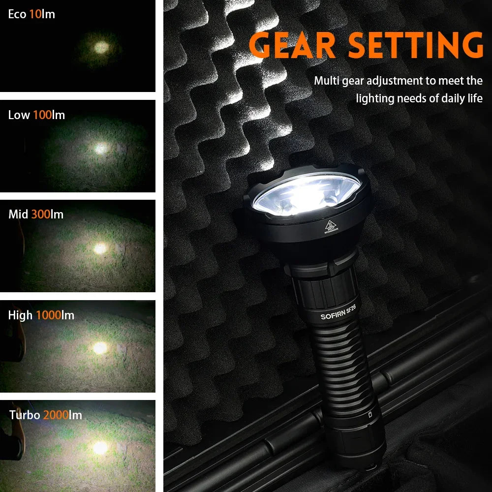 Sofirn SF26 2000LM Rechargeable Long-Range LED Flashlight – USB-C 21700