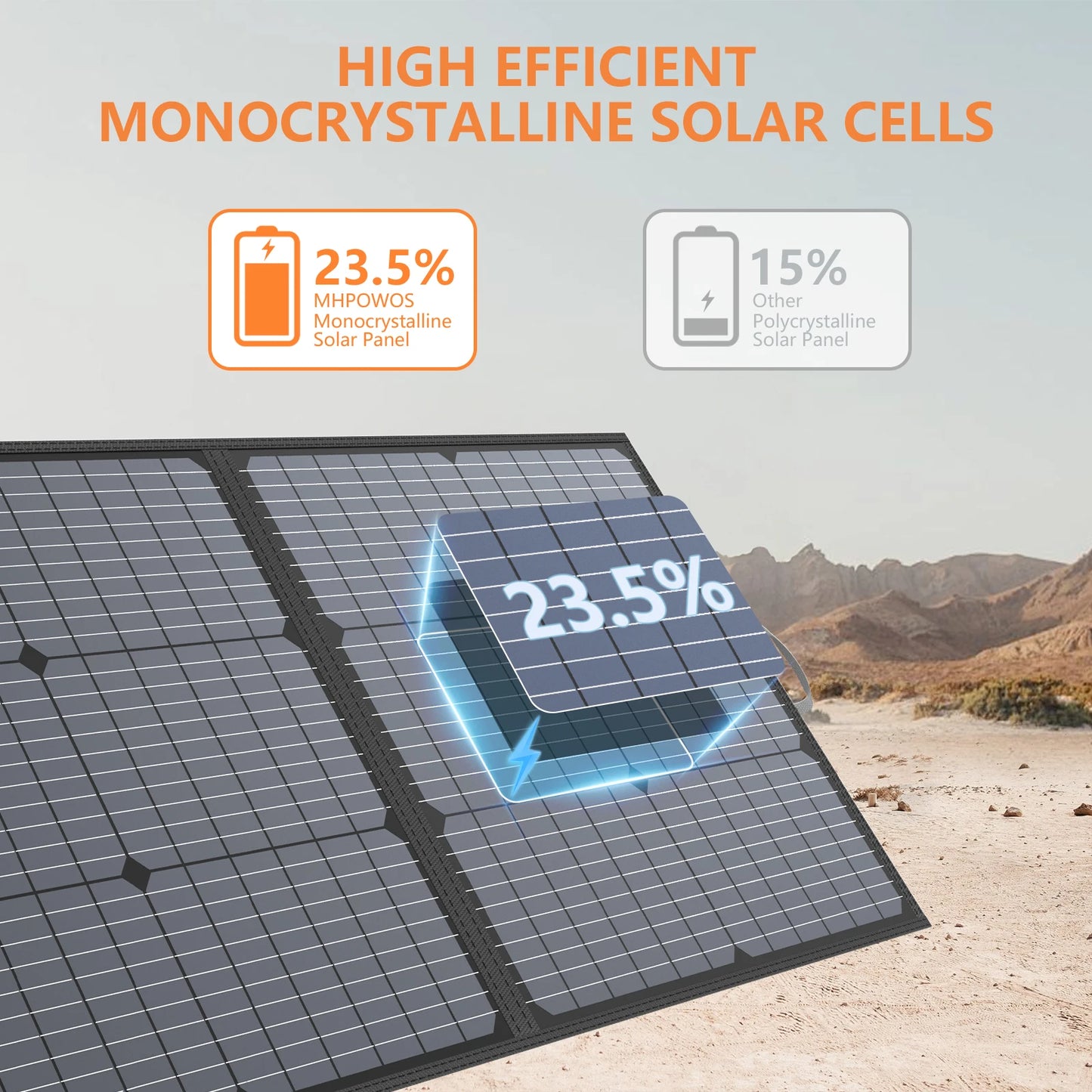 MHPOWOS Portable Solar Charger 40V 220W Foldable Solar Panel Kit for Jackery Bluetti Ecoflow Power stations