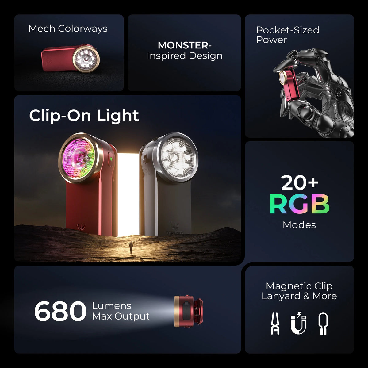 Wurkkos HD03 680LM Rechargeable Mini Clip Flashlight with Color Light