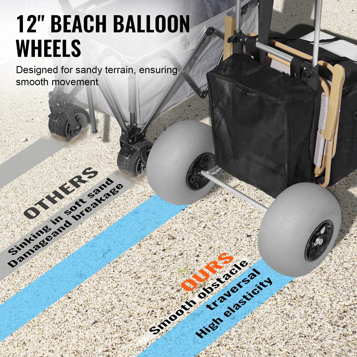 Folding Beach Dolly with Big Wheels for Sand 29.9"x15.4"/15.4"x15.7"