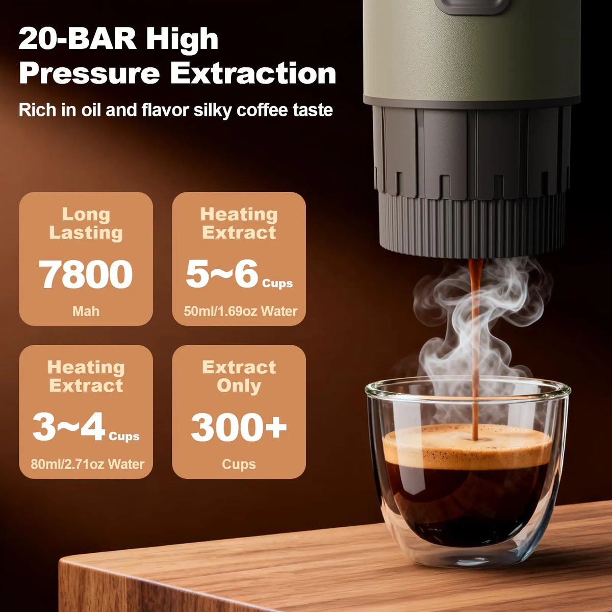 3-in-1 Portable Espresso Maker – Self-Heating Travel Coffee Machine