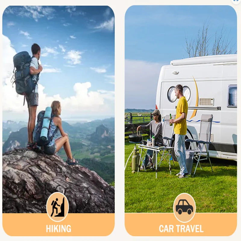 Portable Family Emergency Preparedness Kit & Backpack