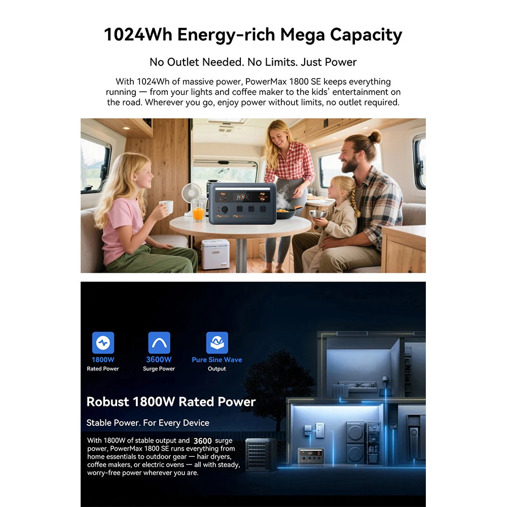 OSCAL PowerMax 1800SE Portable Power Station – 1800W, 1024Wh LiFePO4