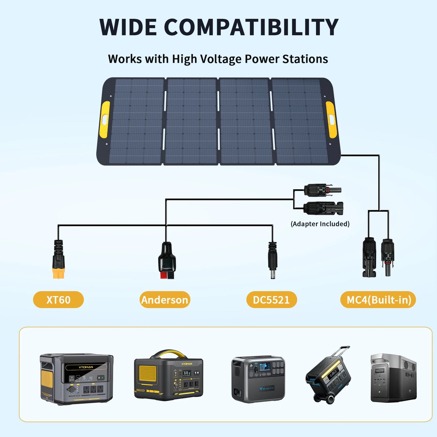 VTOMAN VS400W Foldable Solar Panel, 40.32V High Conversion Efficiency Solar Charger for Outdoor Camping, RV and Power Station