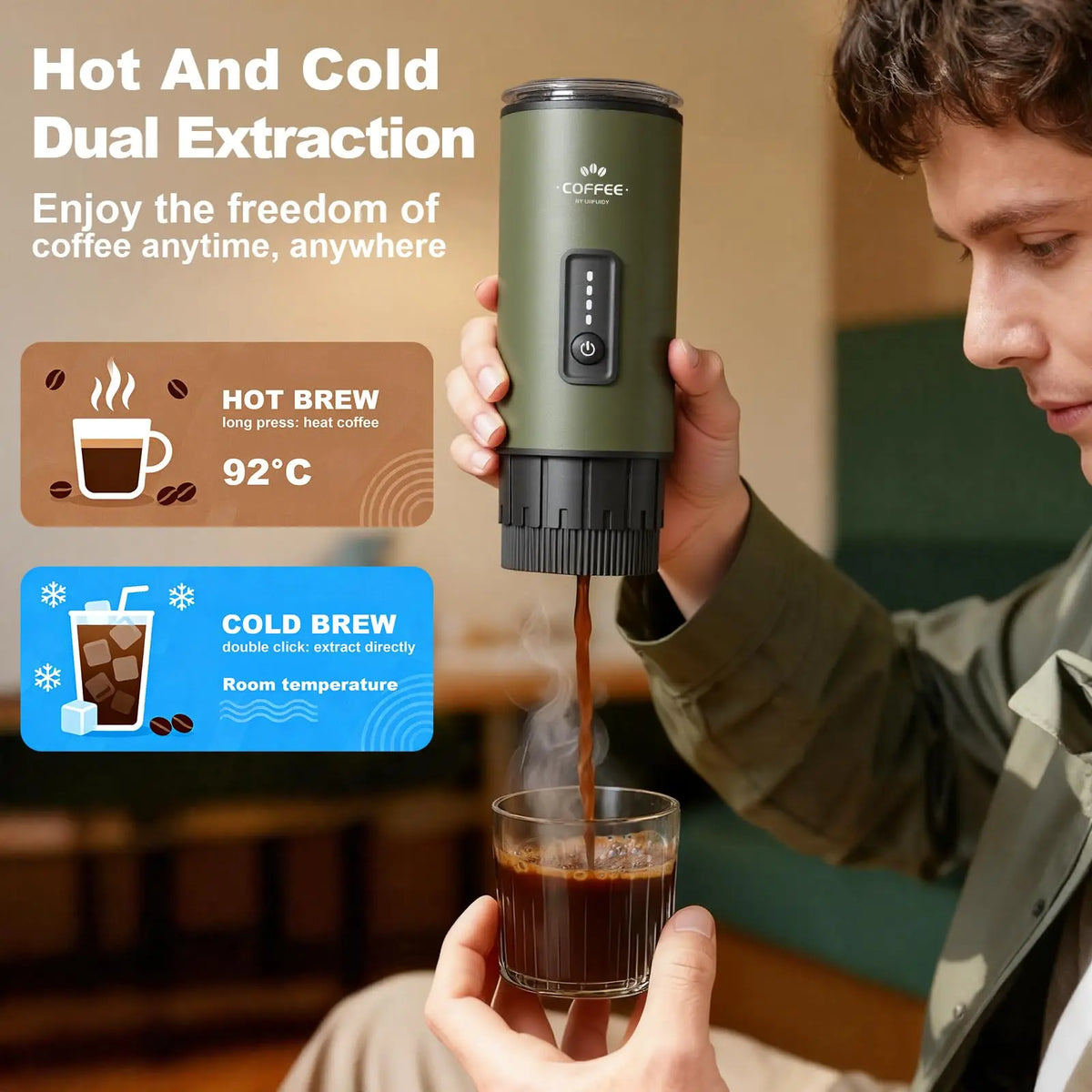 3-in-1 Portable Espresso Maker – Self-Heating Travel Coffee Machine