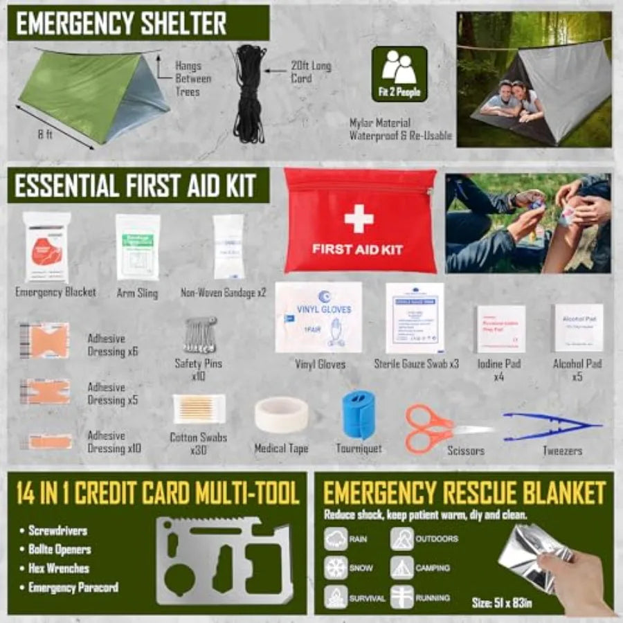 Survival Kit 268 Pcs Emergency Survival Gear